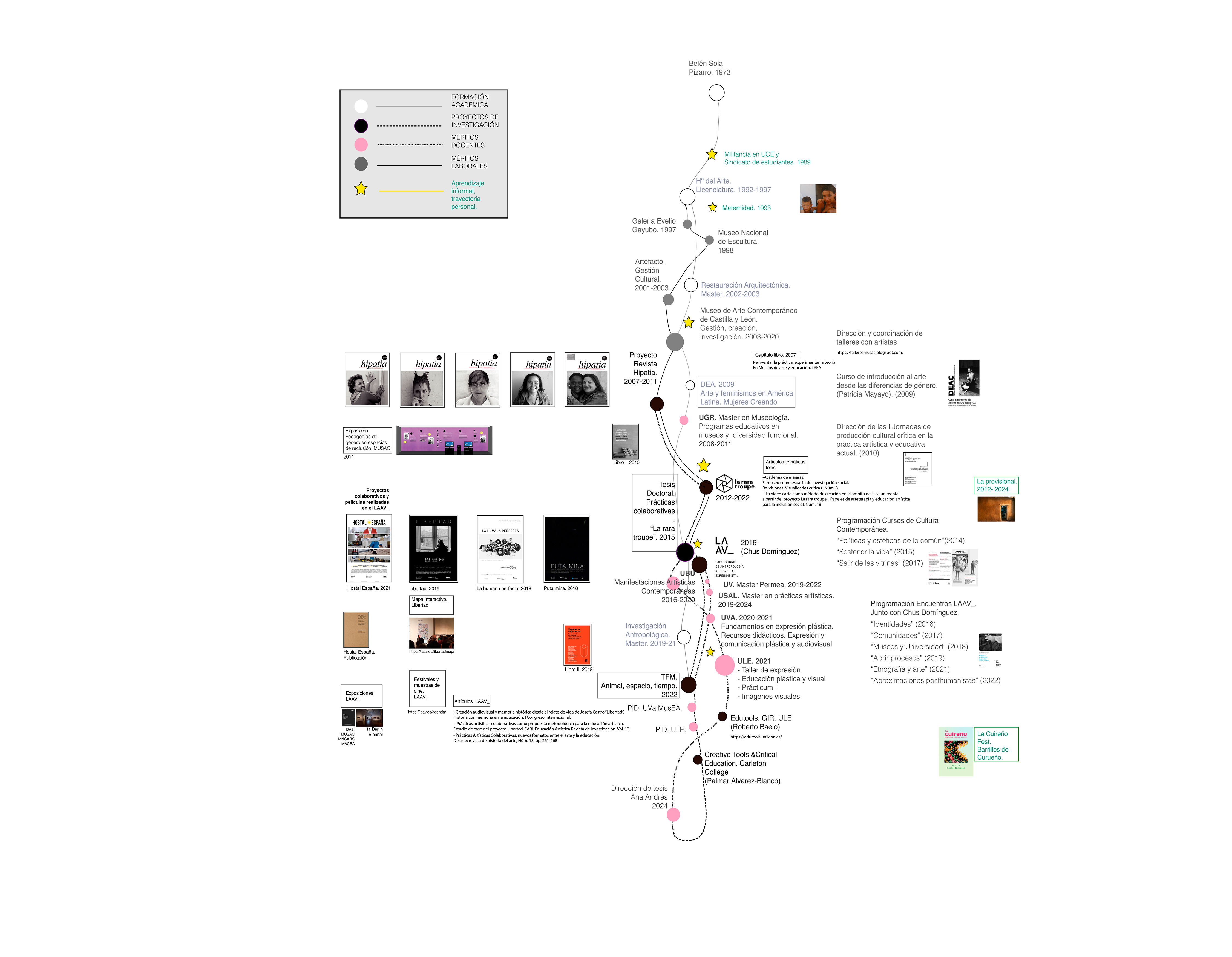 CURRICULUM-copy